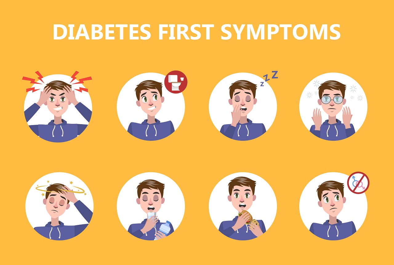 early signs and symptoms of diabetes