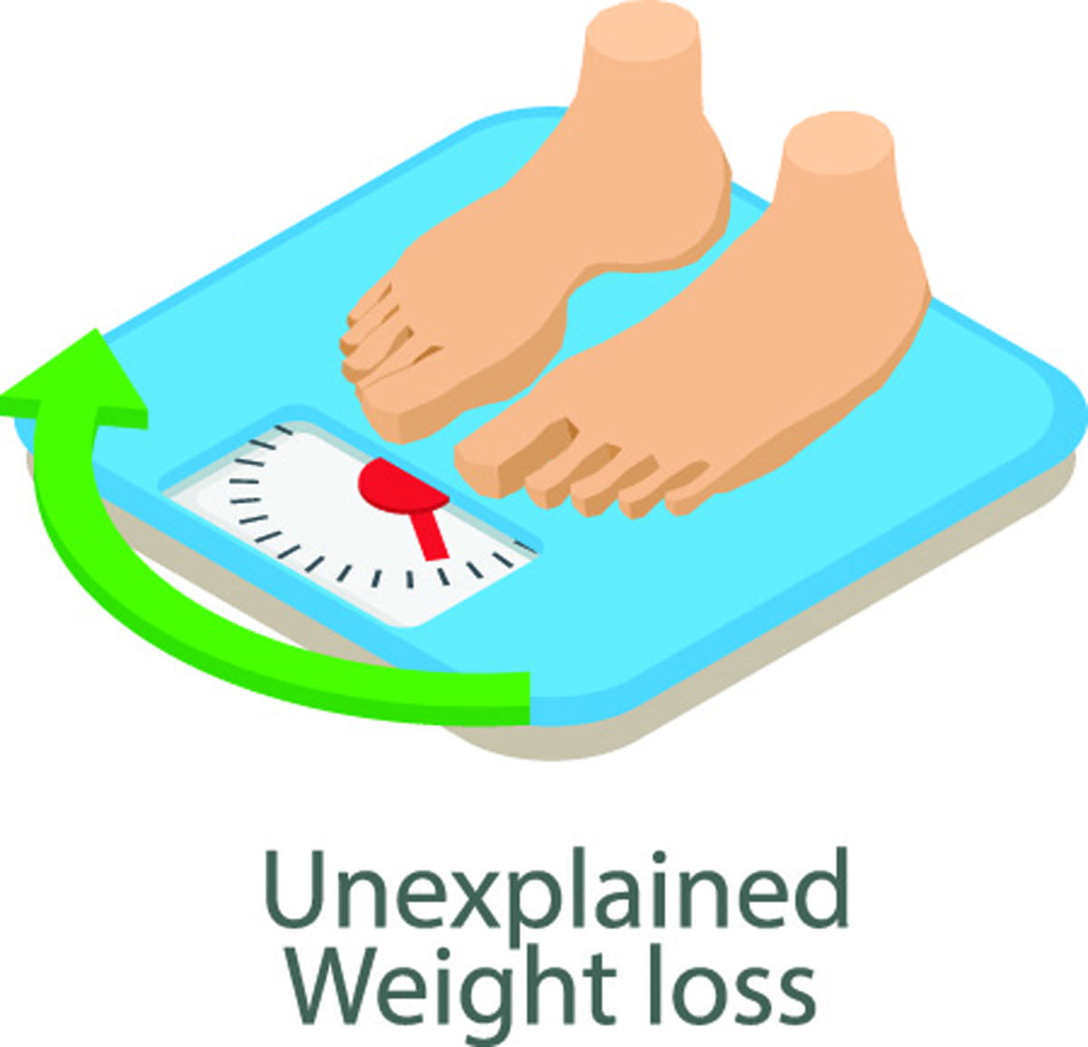 Unexplained weight loss